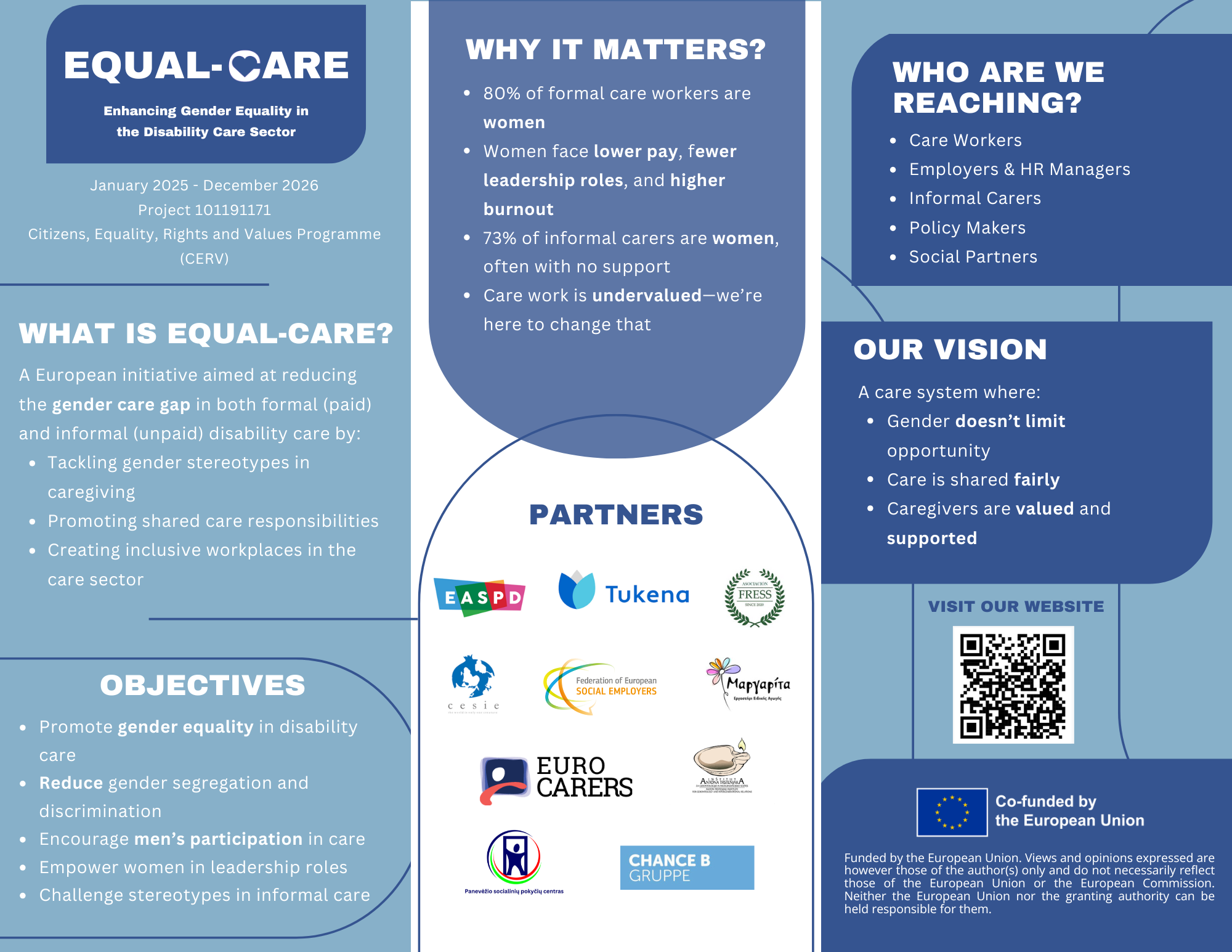 EQUAL-CARE Brochure new qr code